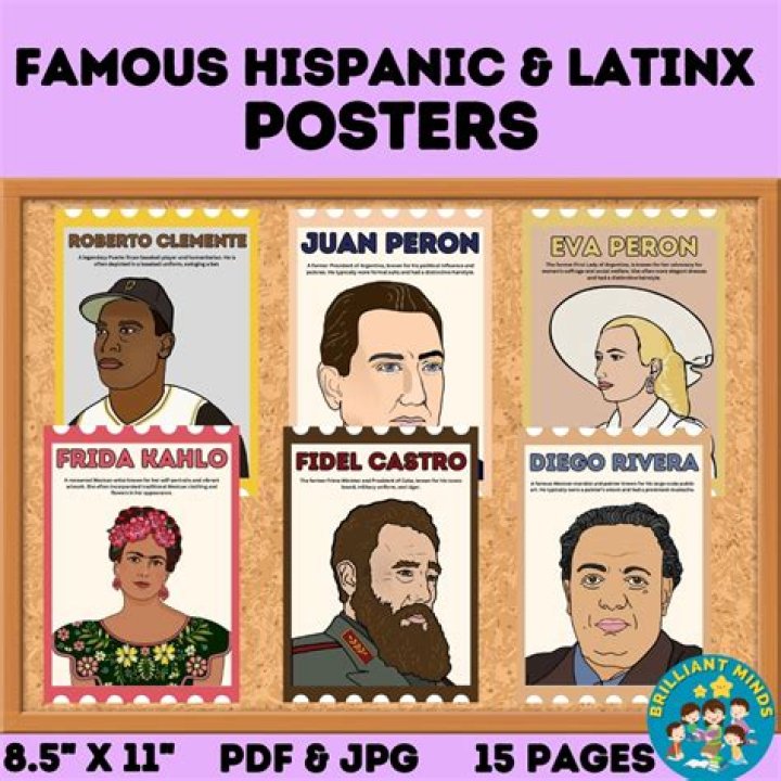 10 Notable Personalities: Icons Of Mexican Culture