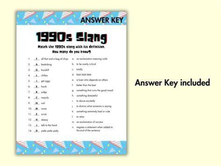 1990 Slang Words