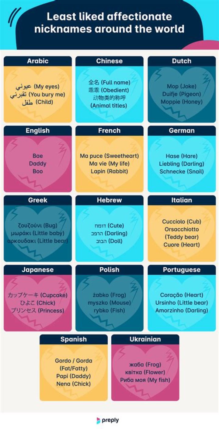 20 Gigantic Nicknames For People Of Unusual Height