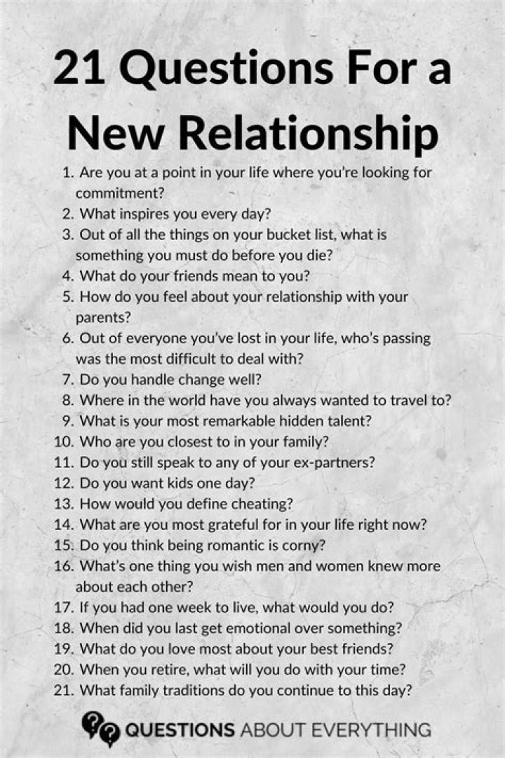 30 New Relationship Questions To Ask For A Stronger Bond