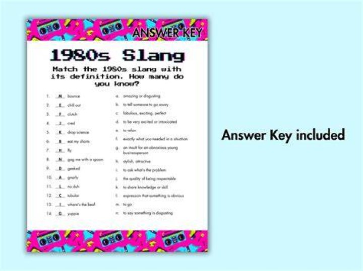 80's Lingo