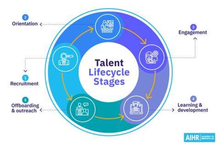A Celebration Of Talent And Resilience