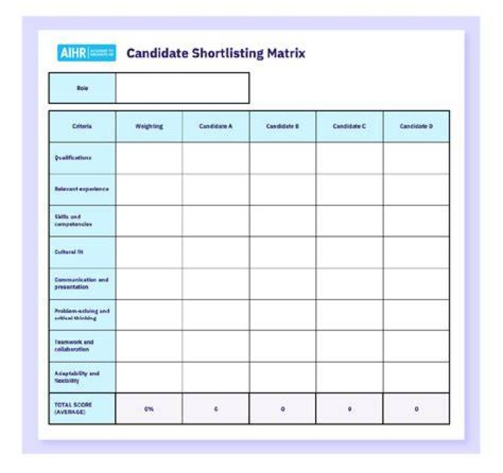 A Comprehensive Guide To His Relationship Status