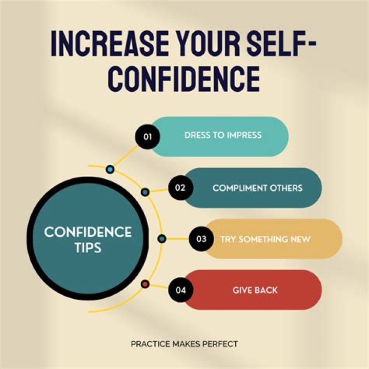 A Journey Of Beauty, Confidence, And Personal Transformation