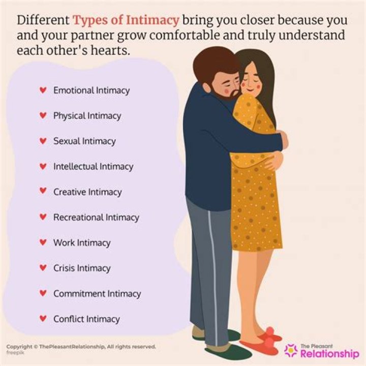 A Journey Of Intimacy And Insight
