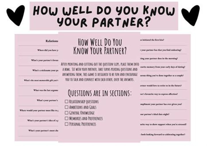 A Look At Her Partner And Relationships