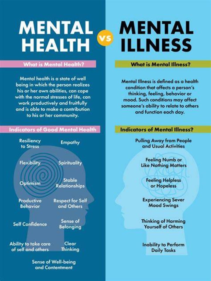 A Look At His Illness