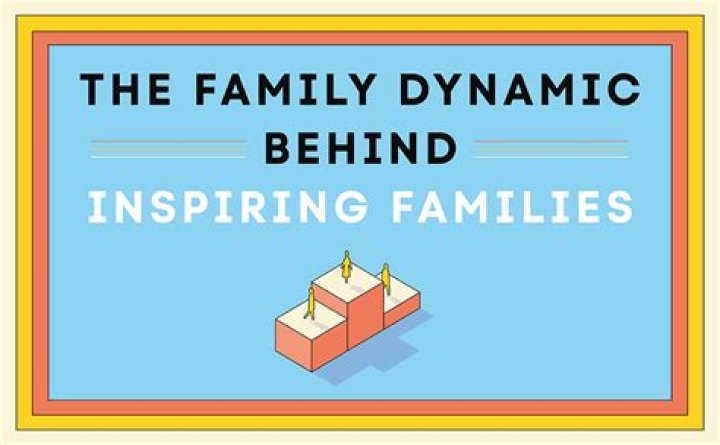A Look Into The Family Dynamic