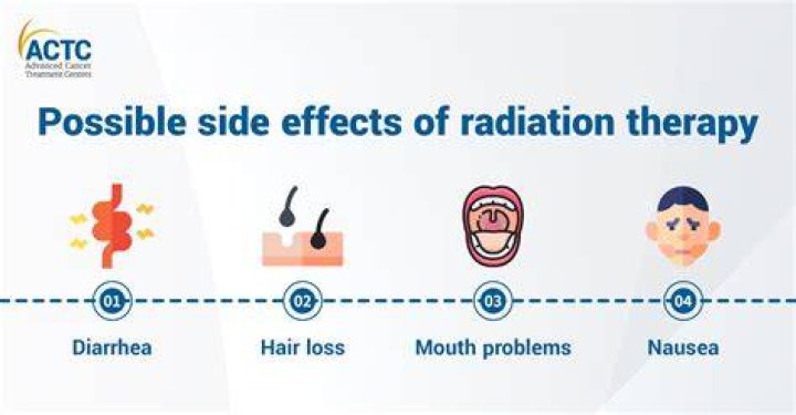 A Sad Reminder Of The Devastating Effects Of Radiation