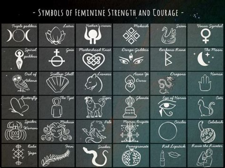 A Symbol Of Strength And Style