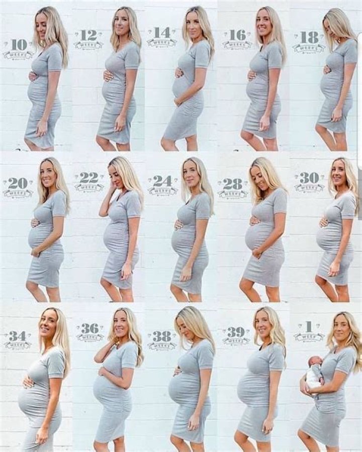 A Timeline Of Her 2024 Baby Bump