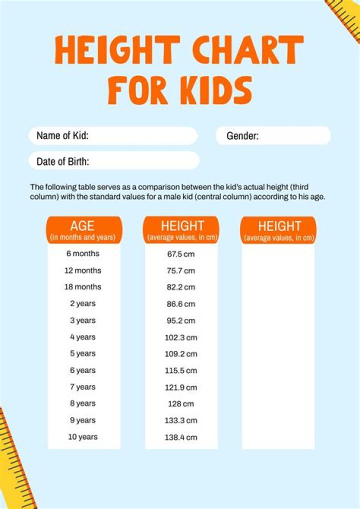 Age, Height, And Husband Revealed
