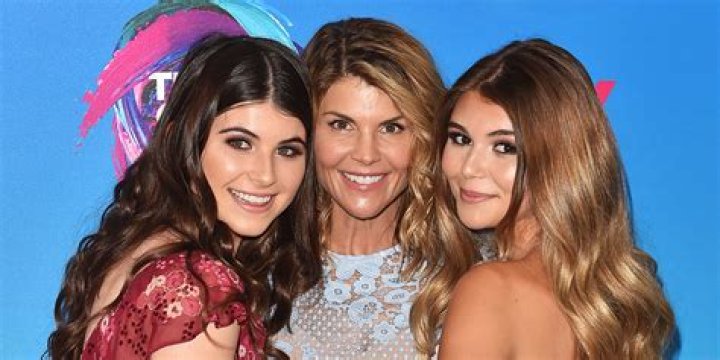 All About Lori Loughlin's Famous Daughters