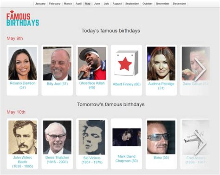 All Star Birthdays: Celebrities Turning A Year Older On September 15