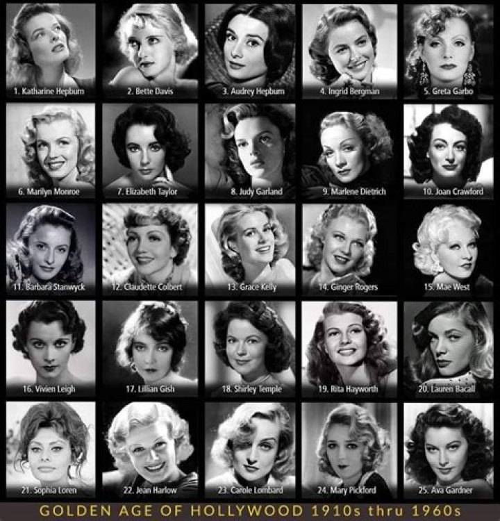 Classic Icons: A Glimpse Into The Golden Age Of Hollywood's Actors Of The 1950s