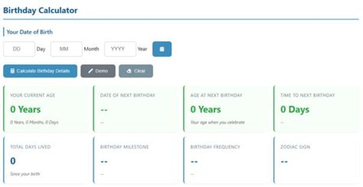 Complete Age And Birthday Details