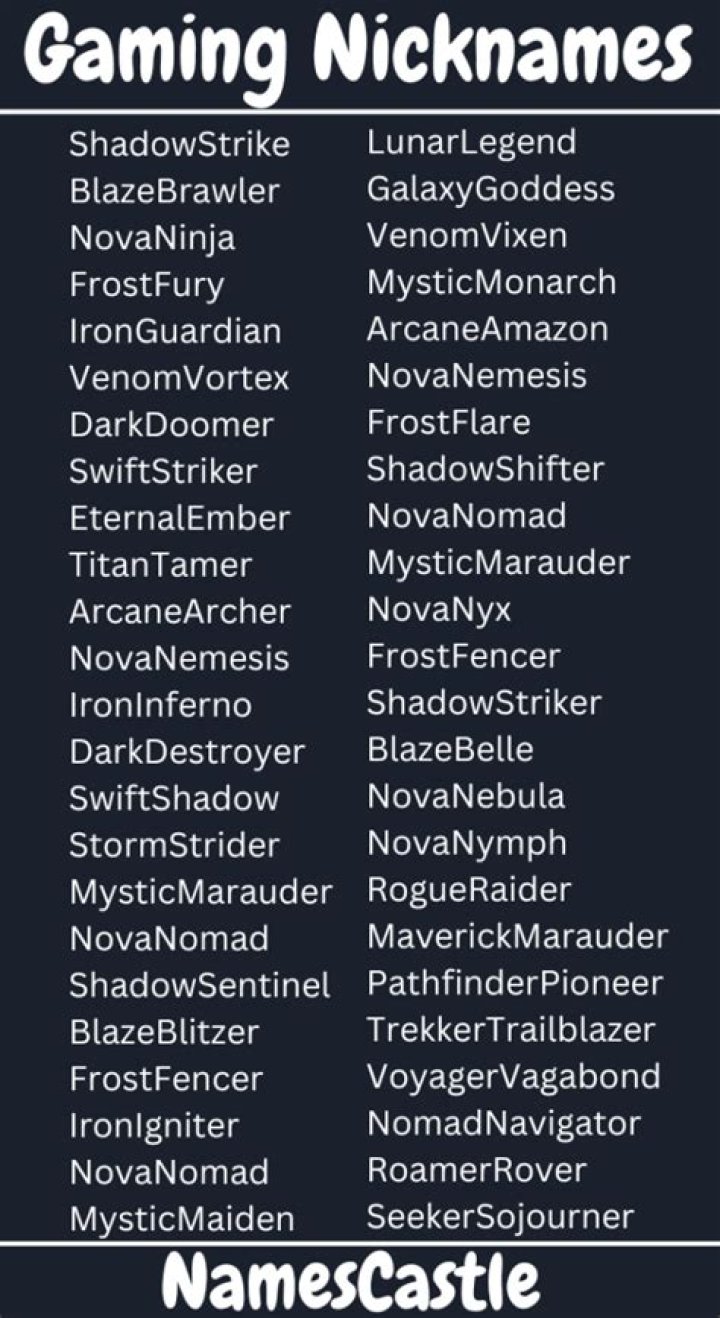 Cool Nicknames For Gamers