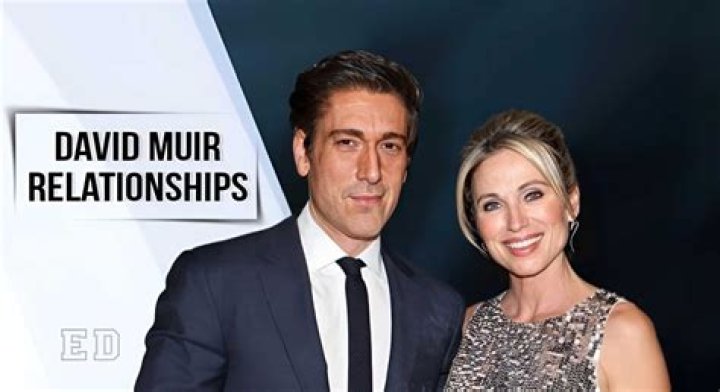 David And Rebecca Muir: A Personal Journey