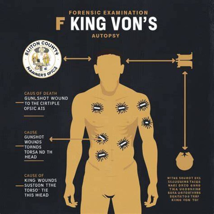 Dayvon Bennett Autopsy Report Uncovers Shocking Findings