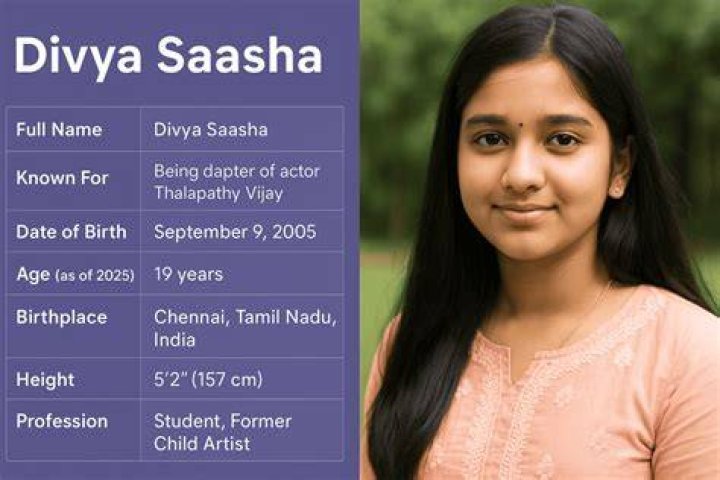 Details About Vijay Sethupathi's Daughter: A Comprehensive Guide