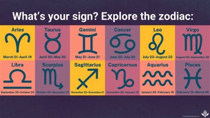 Diddy's Zodiac Sign: Unlocking The Stars Behind The Hip-Hop Icon