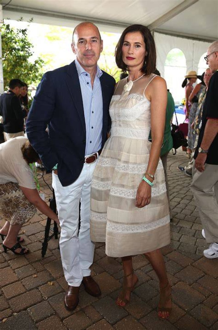 Discover Matt Lauer's Remarkable Net Worth