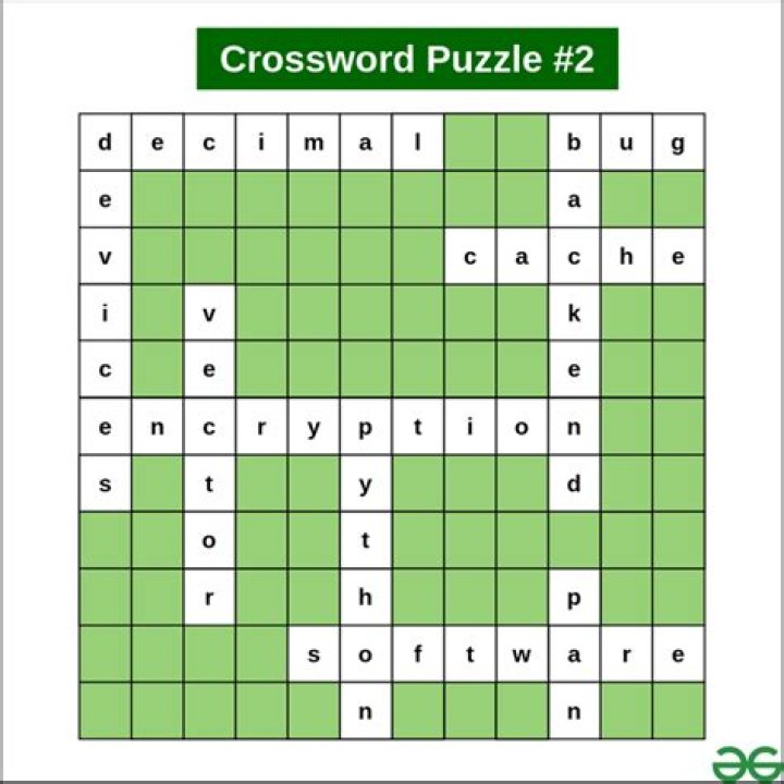 Discover Some Rodent Pets: A Crossword Puzzle