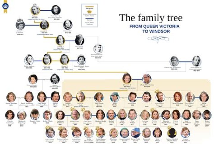 Discover The Family Lineage Of Iwona Lewandowska's Parents