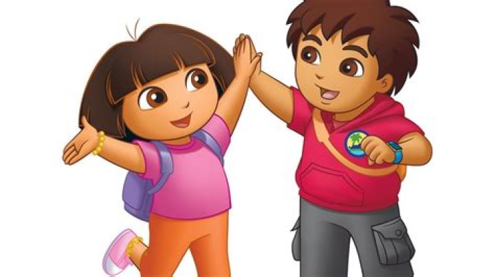 Discover The Identity Of Dora's Boyfriend