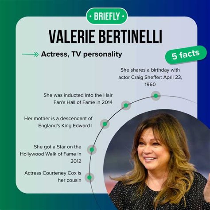 Discover The Impressive Net Worth Of Valerie Bertinelli