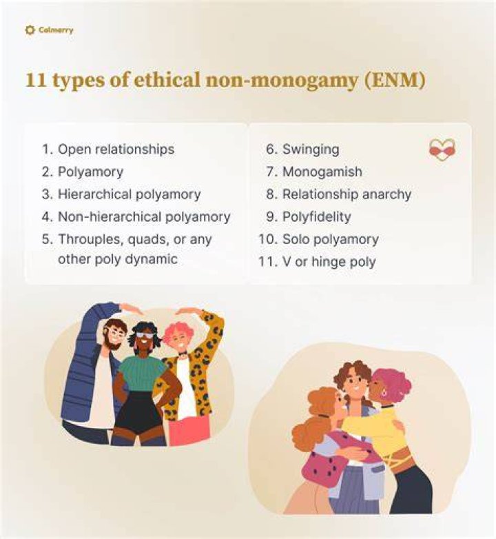 Discover The Ins And Outs Of ENM: A Comprehensive Guide