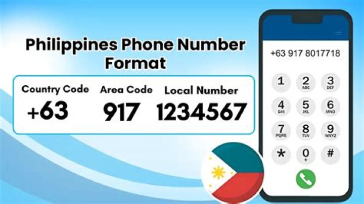 Discover The Phone Number's Secrets