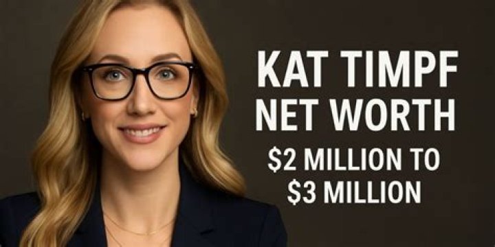 Discover The Remarkable Net Worth Of Kat Timpf: Uncovering Her Financial Success
