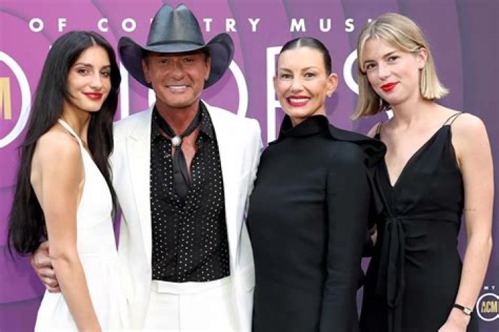 Discover The Secrets Behind Tim McGraw's Daughters' Success