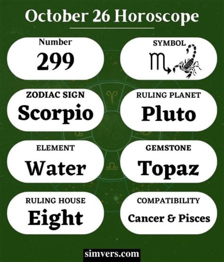 Discover The Secrets Of The October 26 Zodiac
