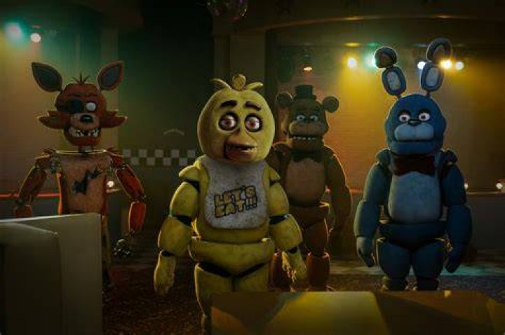 Discover The Ultimate Guide To All The Five Nights At Freddy's Characters