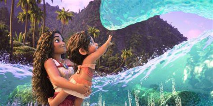 Discover The Voices Behind Moana: An Unforgettable Ensemble