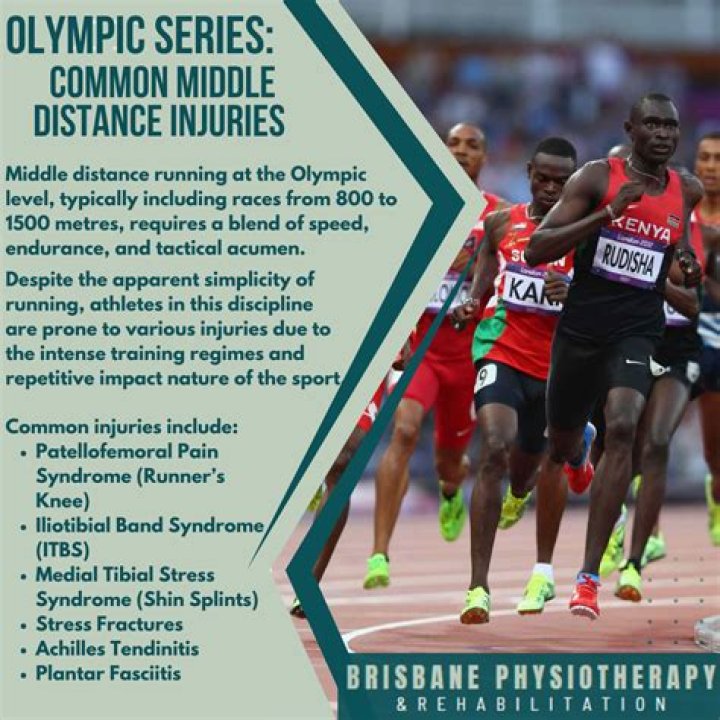 Discover The World Of Middle-Distance Running With Kucera Laura