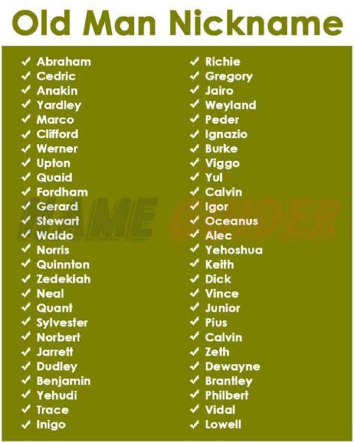 Discover Timeless And Historic Old Man Names