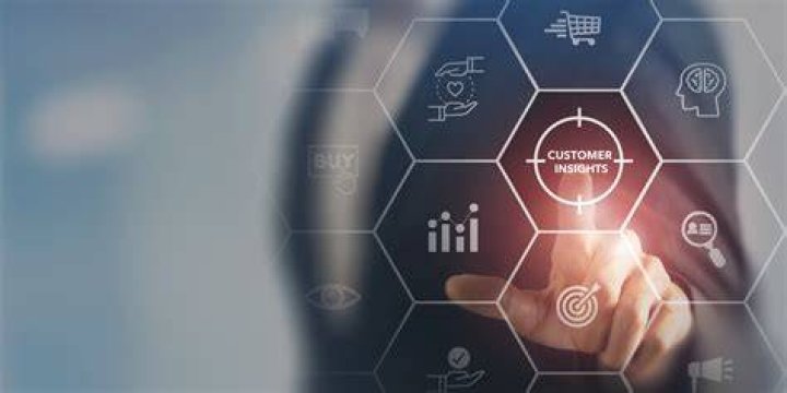 Discoveries And Insights For Business Growth