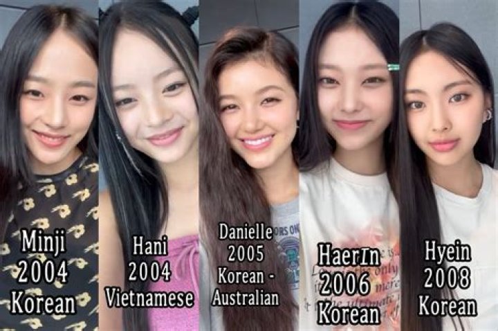 Does The TV Personality Yamal Have Any Siblings? The Truth Uncovered