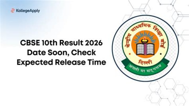 Duration And Expected Release Date In 2024