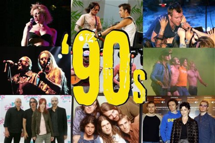 Eighties Rock Bands List