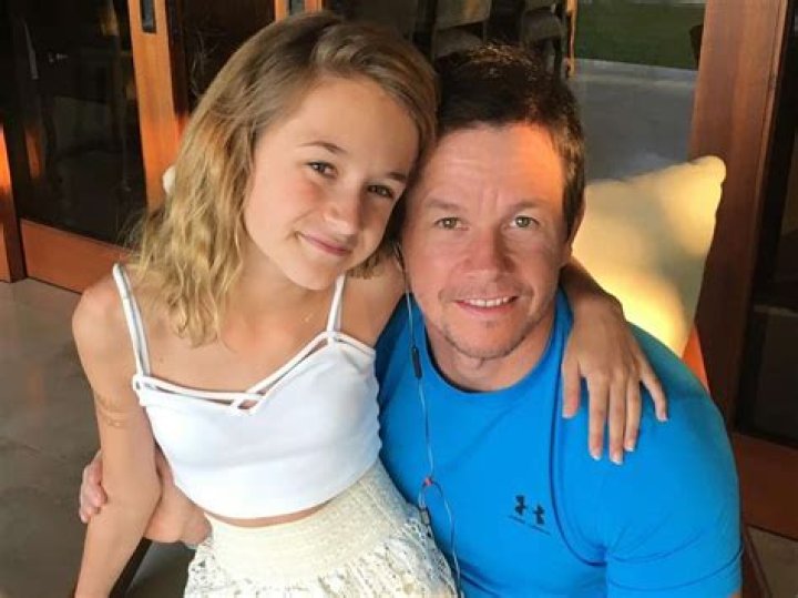 Ella Rae Wahlberg: The Daughter Of Mark Wahlberg
