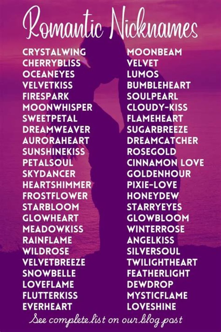 Enchanting Nicknames For Men To Ignite Allure