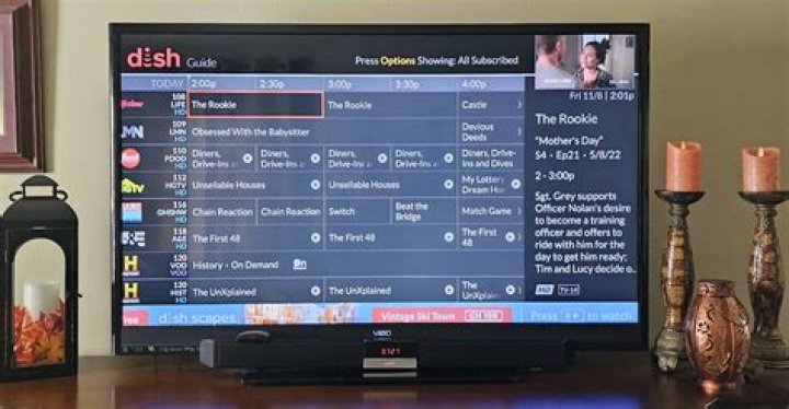 Explore Unbeatable Packages For Dish Services Today