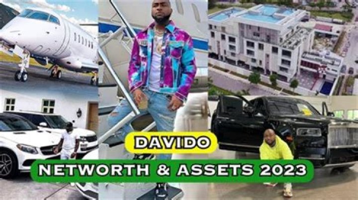 Exploring Davido's Worth: A Deep Dive Into His Net Value