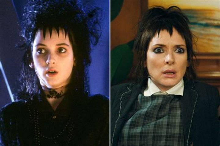 Exploring The Enigma Of Beetlejuice: Winona Ryder's Age And Career