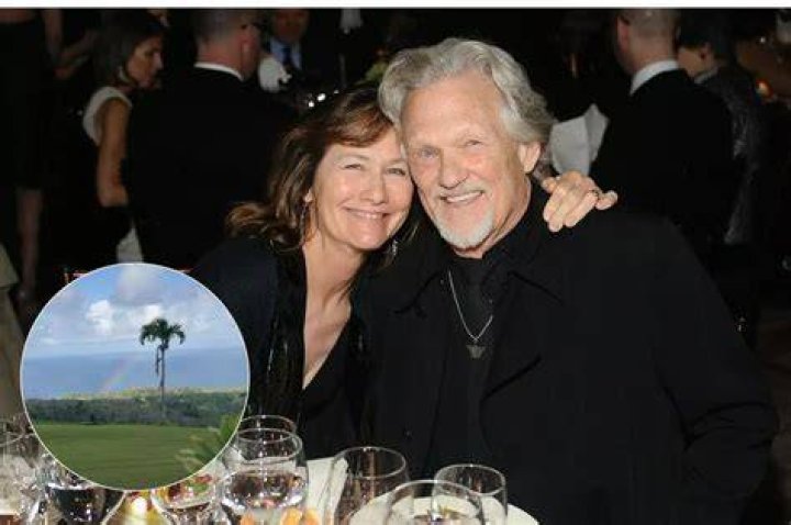 Exploring The Fascinating Relationships Of Kris Kristofferson