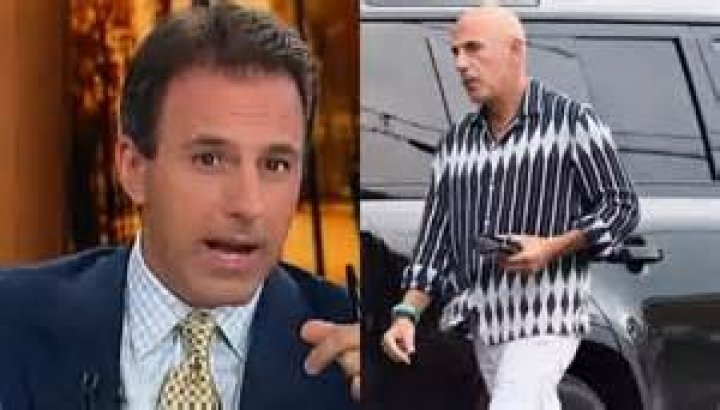 Eye-Opening Matt Lauer Salary: A Comprehensive Breakdown